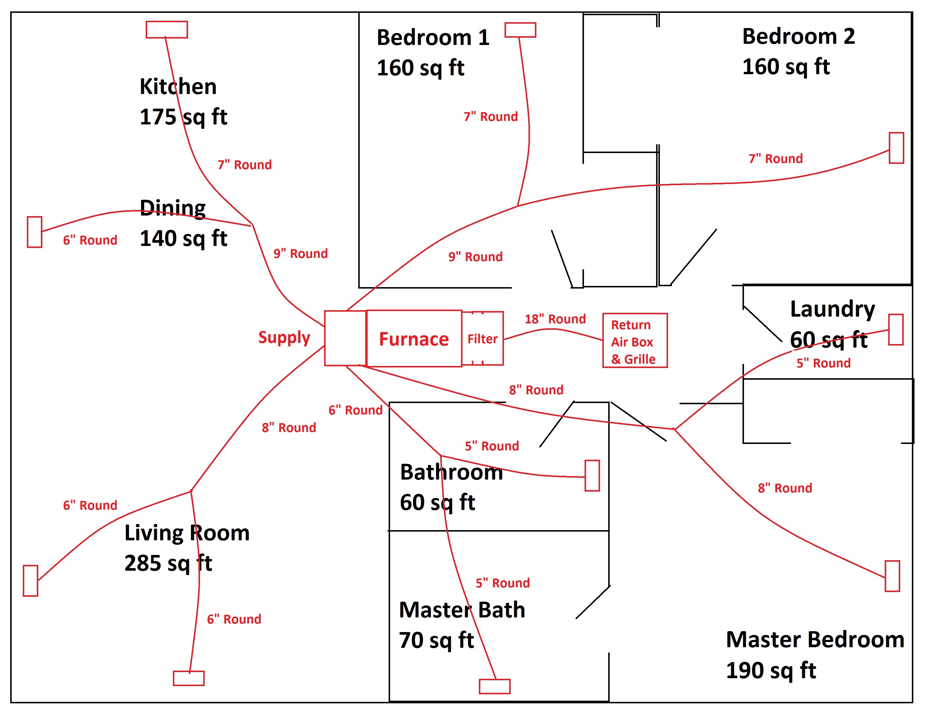 Flex Duct Chart